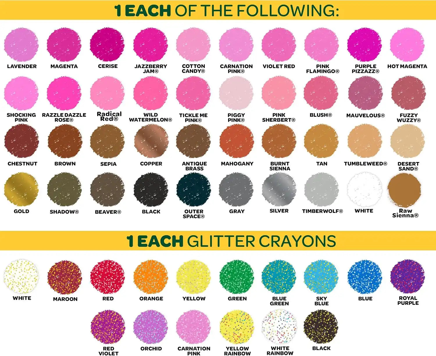 crayolamalls.com